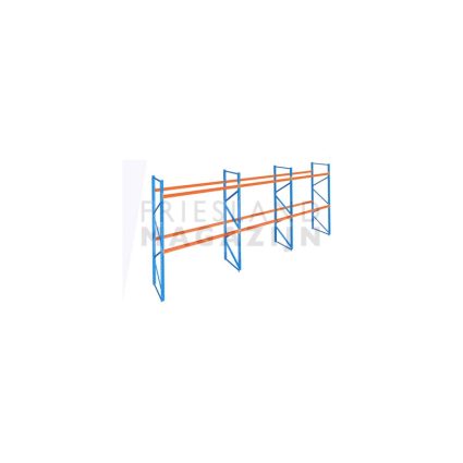 Voordeelrij palletstelling L=844 cm H= 400 cm. 2 lagen voor 2200 kg