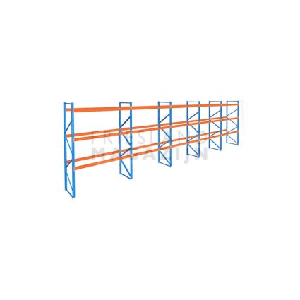 Voordeelrij palletstelling L=1400 m H=400 cm. 3 lagen 2200 kg